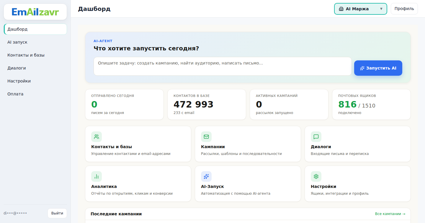 Дашборд кабинета: контакты в базе, подключённые ящики, запуск AI-агента